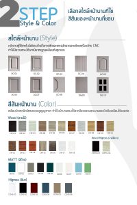 ขั้นตอนการทำครัวบิ้วอิน Kitchenform, ชุดครัวบิ้วอิน, ทำครัวบิ้วอิน, รูปแบบ, สีสันชุดครัว, สไตล์หน้าบาน, 